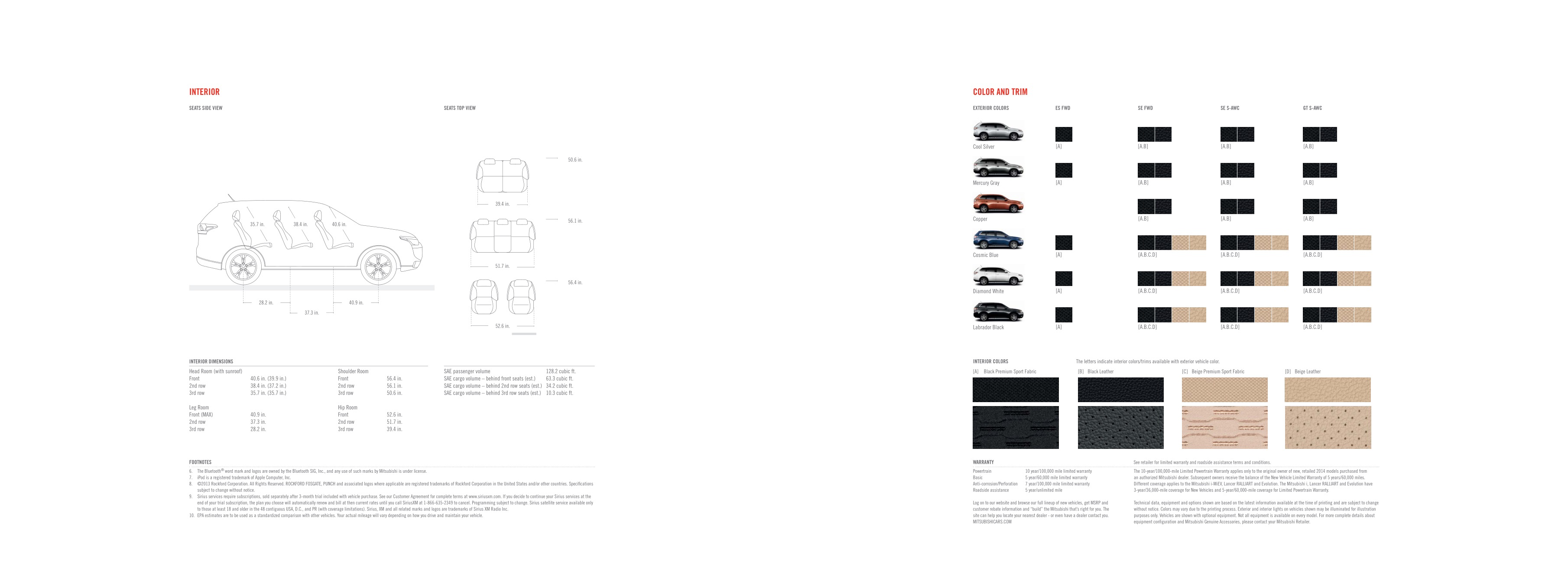 2014 Mitsubishi Outlander Brochure Page 9